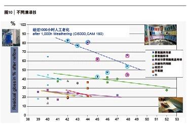 安鑫娱乐(中国)官方网站