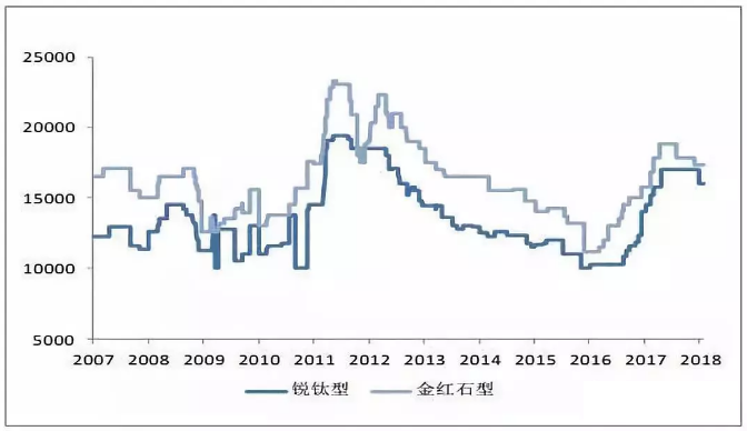 安鑫娱乐(中国)官方网站
