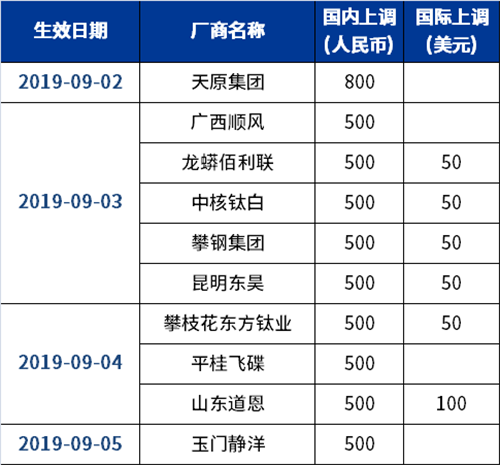 安鑫娱乐(中国)官方网站