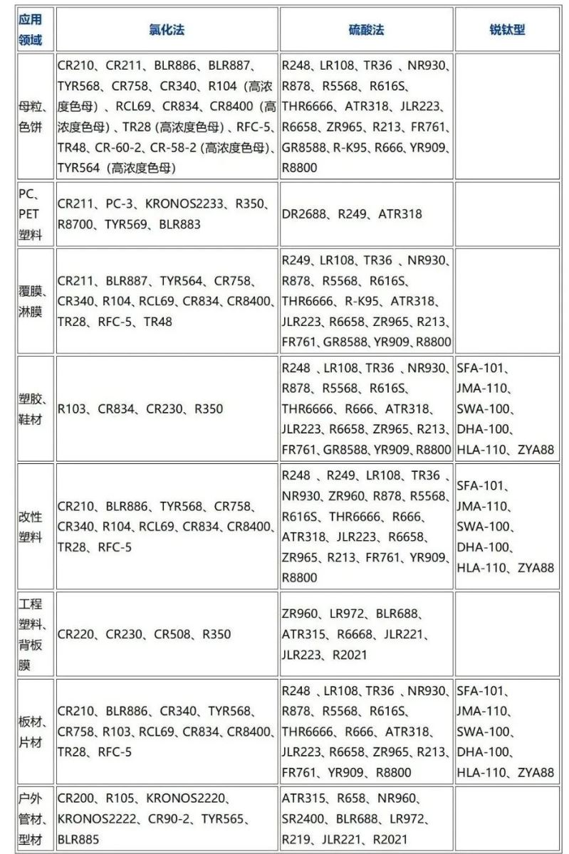 安鑫娱乐(中国)官方网站